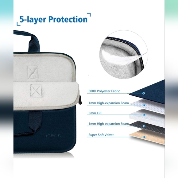 Hseok 13-14 Inch Laptop Case with Handle and Small Case - Picture 3 of 6